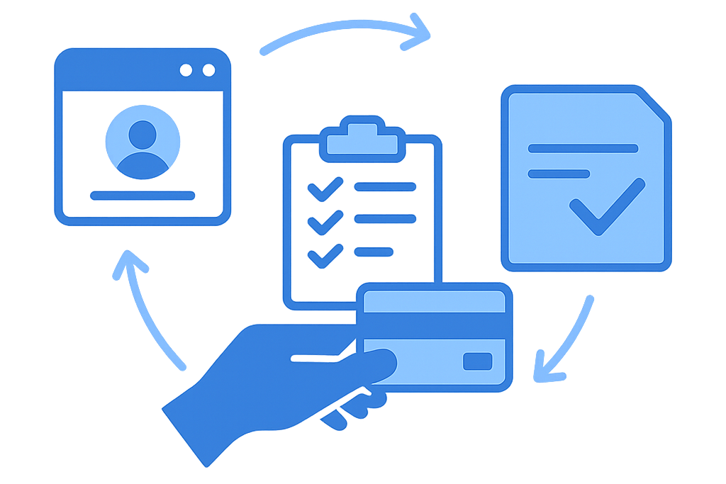 Ilustración del proceso paso a paso para realizar un pedido de trabajo académico en España: registro, formulario, pago seguro y entrega final.
